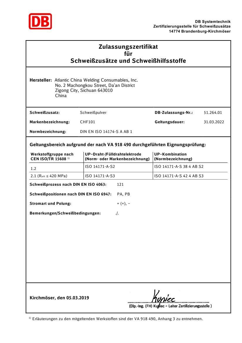CHF101